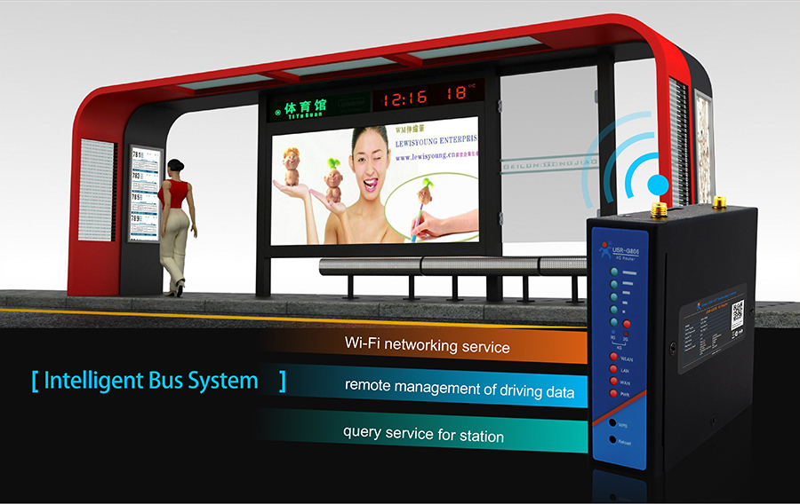 Solution for intelligent bus system via USRIOT 4G router USR-G806