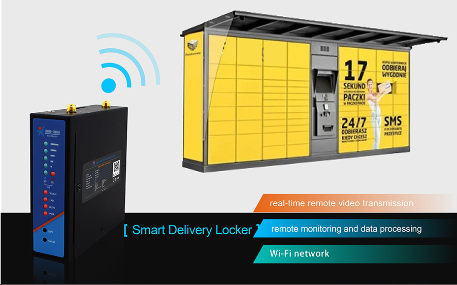 Solution for intelligent parking via USRIOT 4G router USR-G806