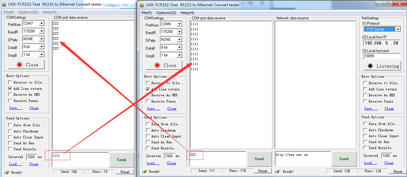 Serial to Ethernet Converters-Data transmission