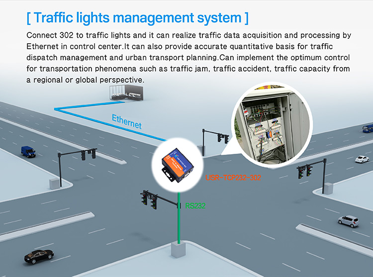 Application of Serial to Ethernet Converter:traffic lights management system