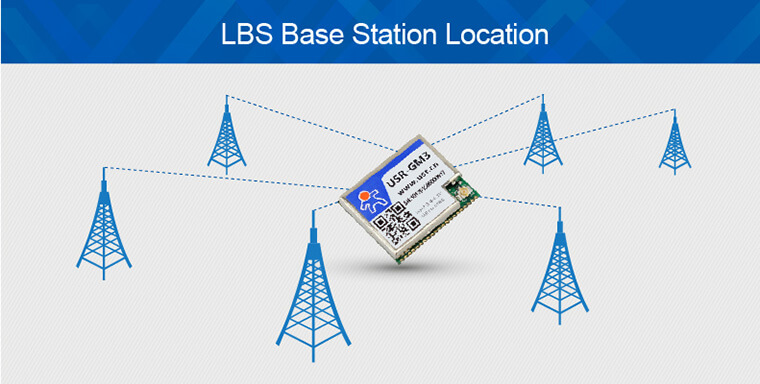 Unique Features of Low Power Gsm Modules, lBS base station location