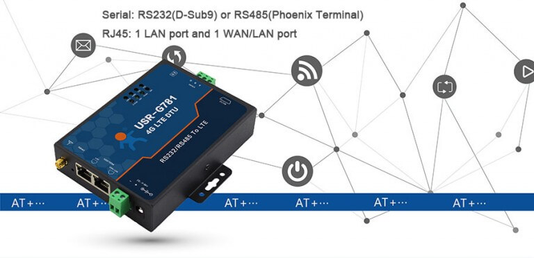 Industrial 4G LTE Modem: Serial:RS232(d-Sub9) or RS485(phoenix terminal)