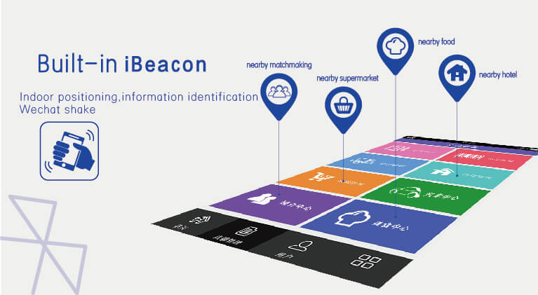 iBeacon of Low Energy Serial Bluetooth Modules,built-in ibeacon