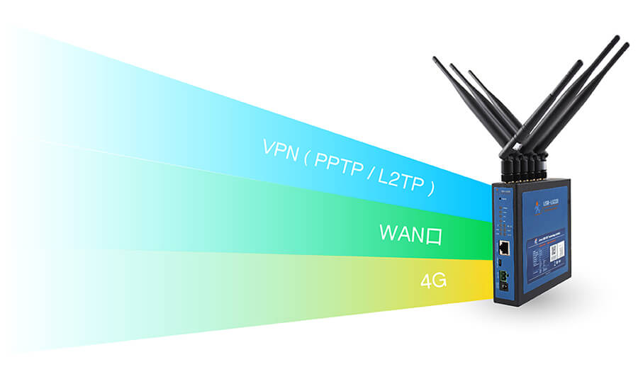 LoRa Gateway: Various way to access network