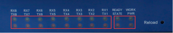 The numerous indicator lights of USR-N668 make it easier for customers to observe the working status of the 668.