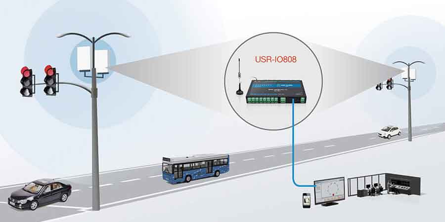 application for Smart lamp control, 8-way network IO controller USR-IO808-GR