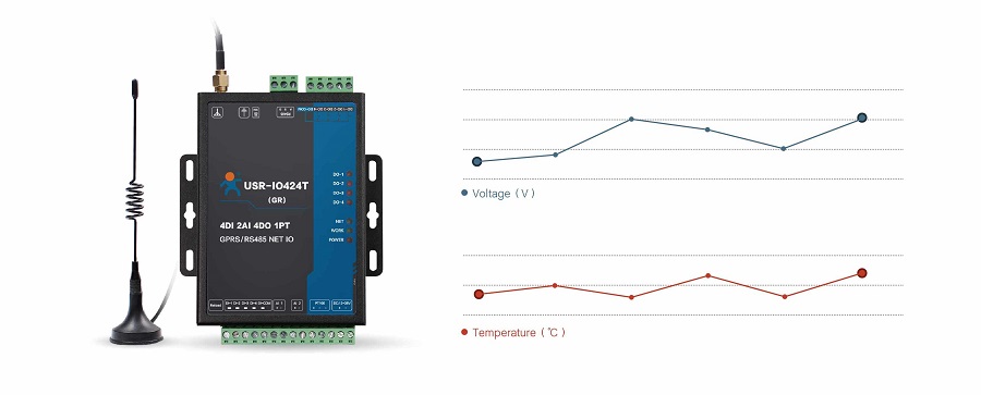 Support analog acquisition and temperature acquisition