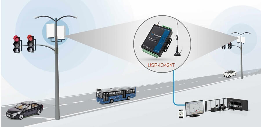 application of 4-way io network controller:Smart lamp control