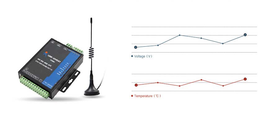 Support analog acquisition and temperature acquisition