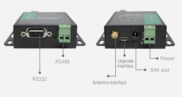 Port of RS232 / RS485 GSM Modem