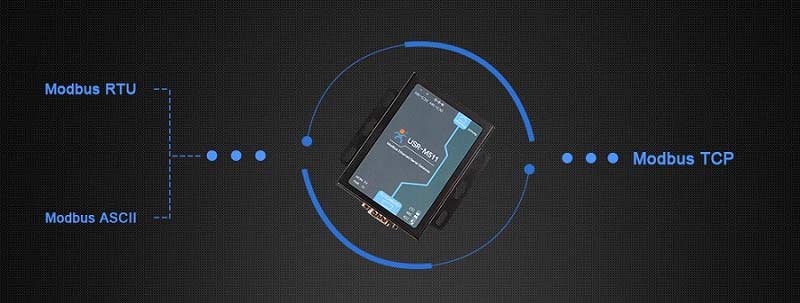 basic function of Modbus Gateway, mudbus rtu to modbus tcp