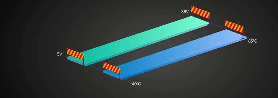 Wide Temperature range, Industrial CAN to Ethernet Converter