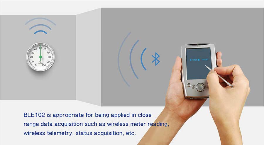 BLE module, wireless data acquisition application