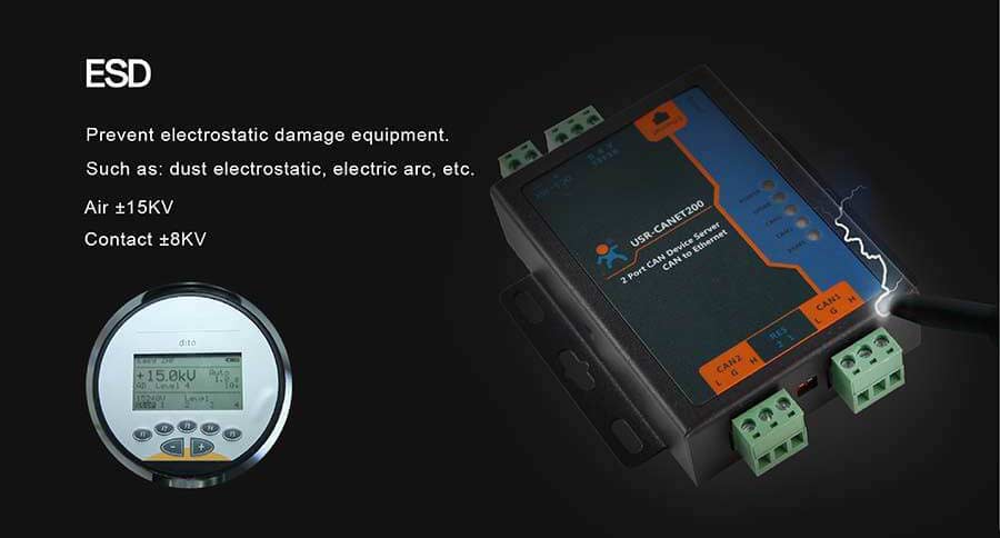 ESD, Industrial CAN to Ethernet Converter