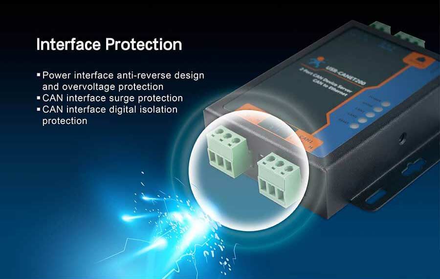 Interface Protection of Features of Industrial CAN to Ethernet Converter