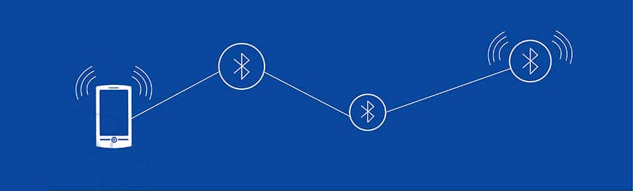 BLE module, mesh networking mode