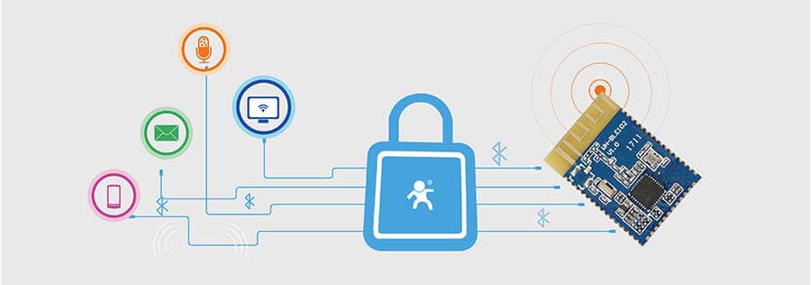 Internally installed PC1 encryption algorithm which supports data encryption transmission to ensure data security.