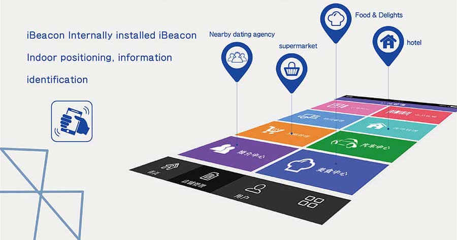 BLE module, internally installed ibeacon protocol