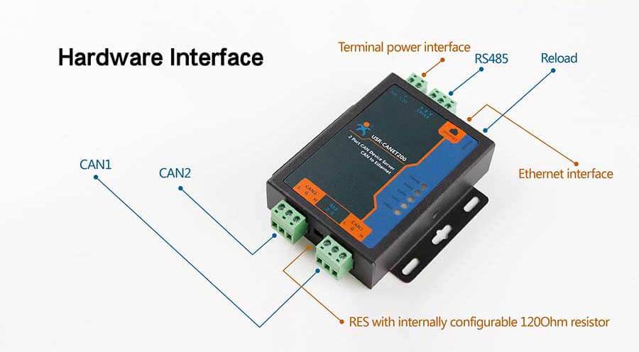 Hardware Interface of industrial CAN to Ethernet Converter - USR-CANET200