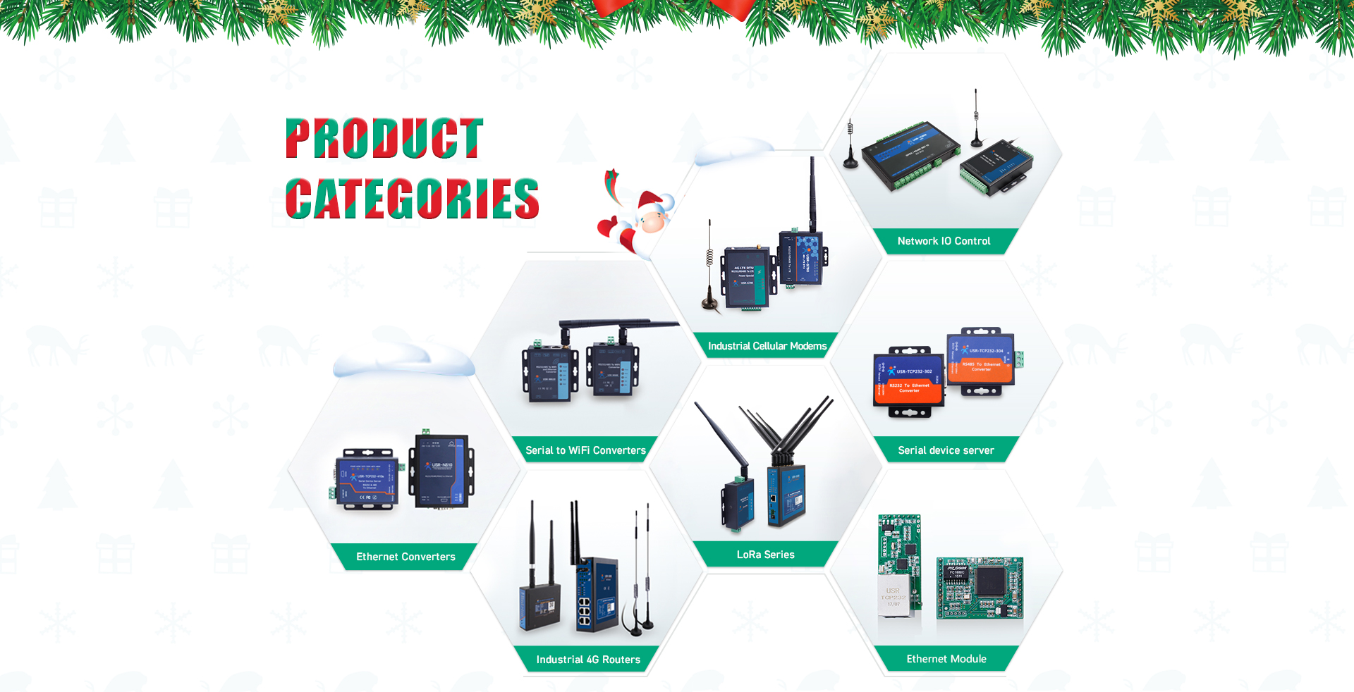 product category