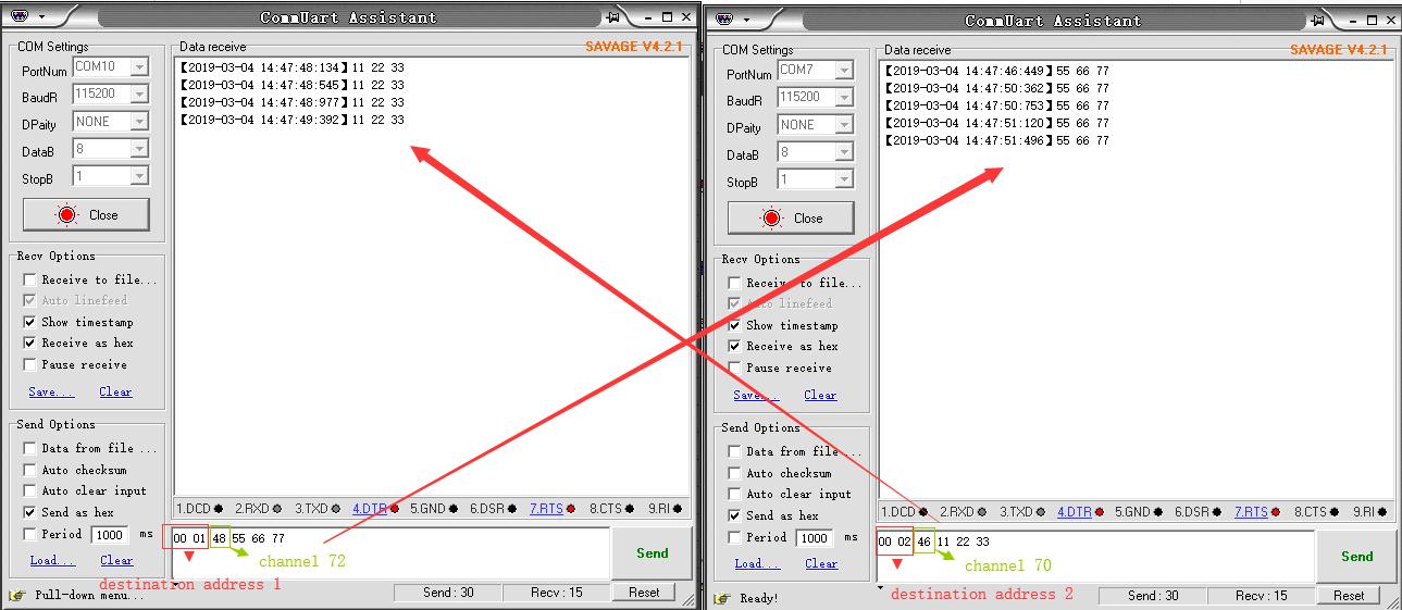 Point to Point Transmission with LG206-P, send data through the serial port