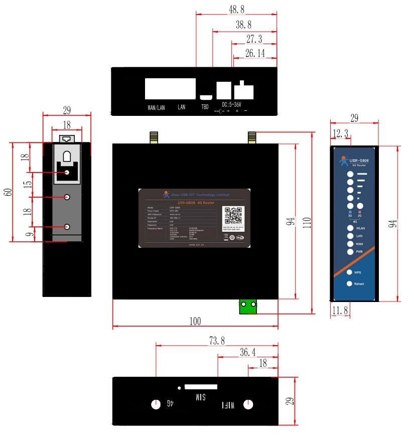 Hardware introduction of industrial router, Size