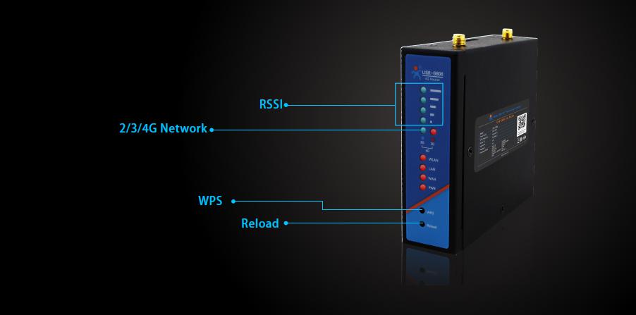 Hardware introduction of industrial router, LED