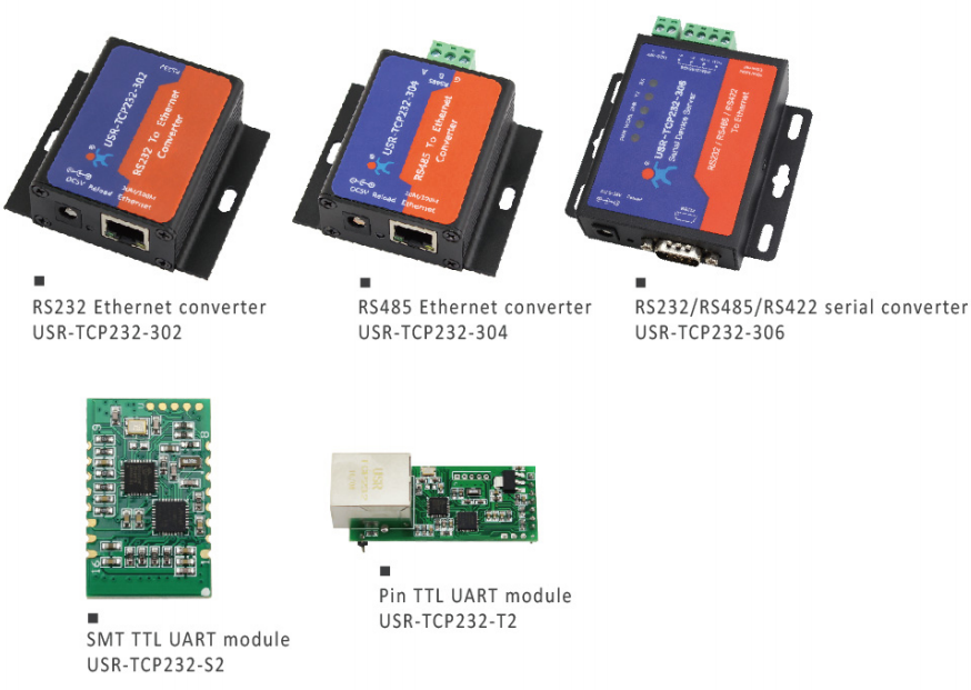 Low cost serial to ethernet converter