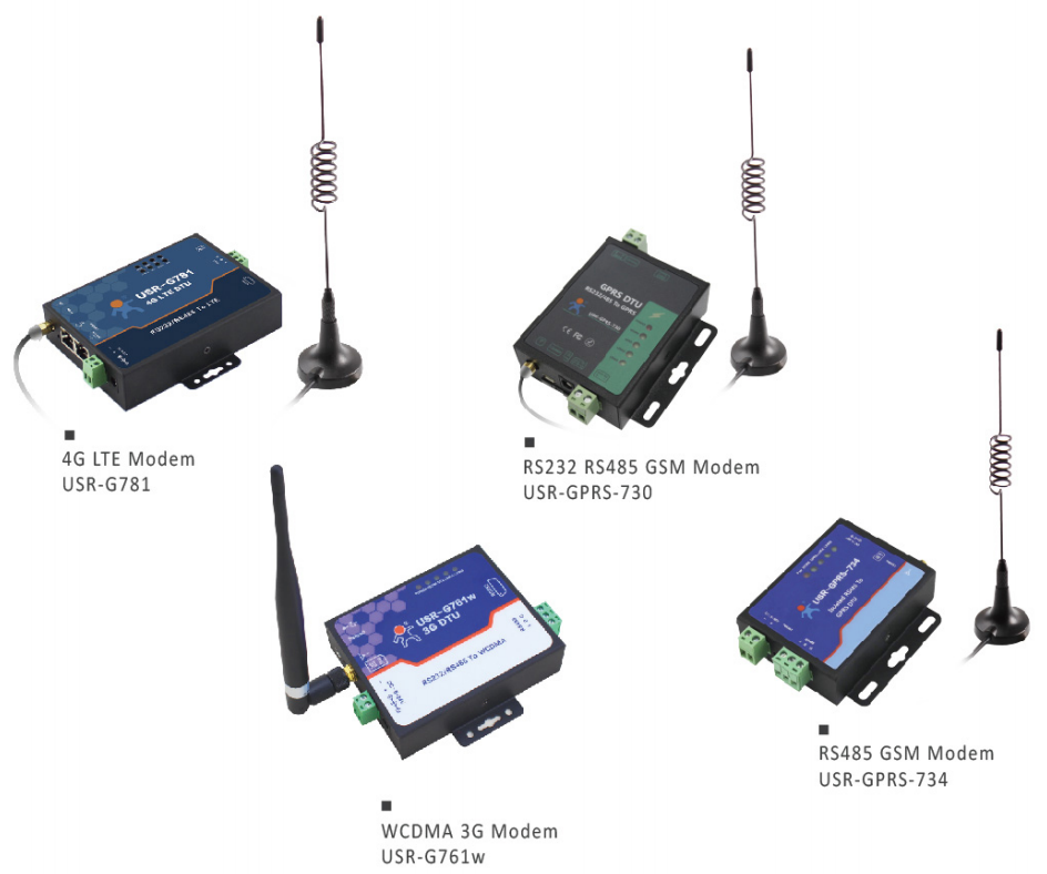 cellular serial modem