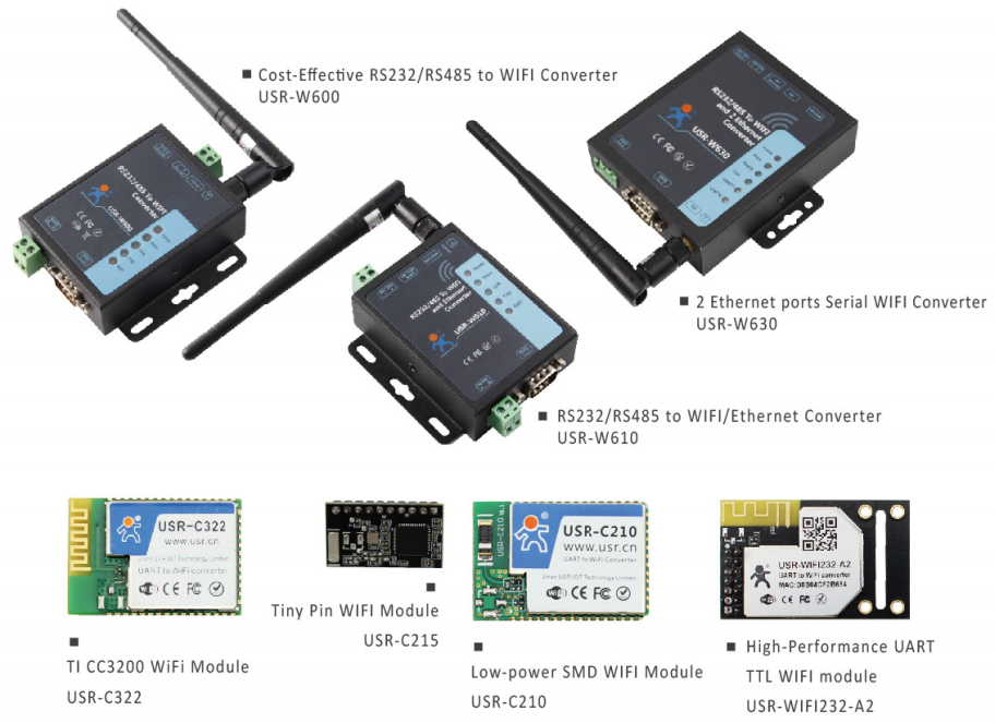 wifi module, wifi converter