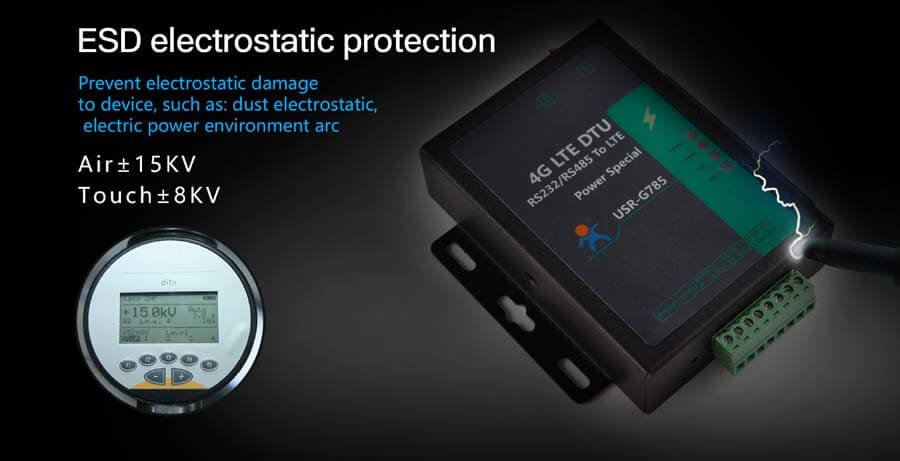 ESD electrostatic protection