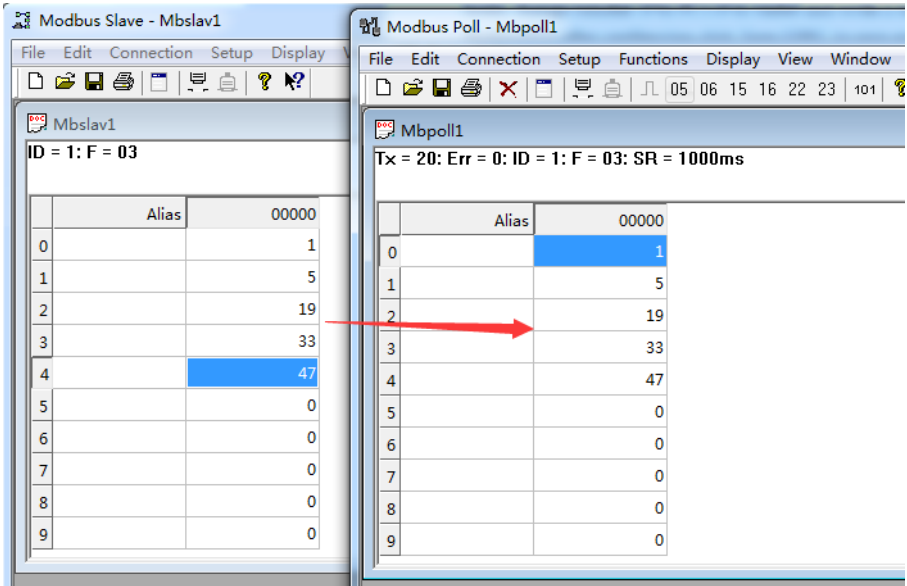 change value in Slave, values in master will also change