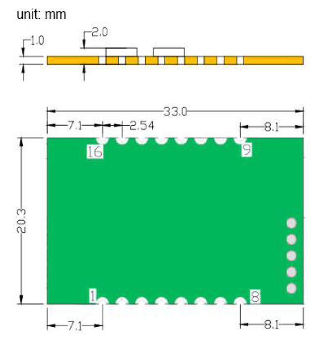 SMT Serial Ethernet Module-USR-TCP232-S2