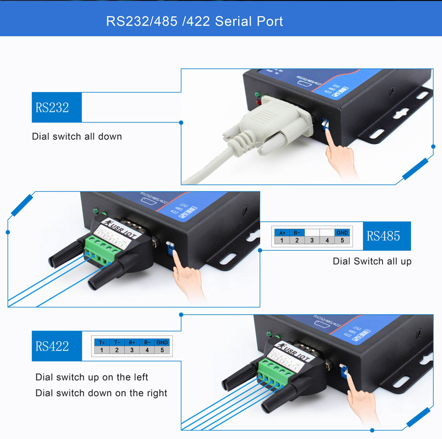 Ethernet device server with rs232/485/422 serial port