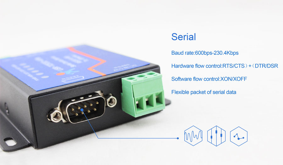 DB9 Male RS232 Port:  RTS/CTS, DTR/DSR