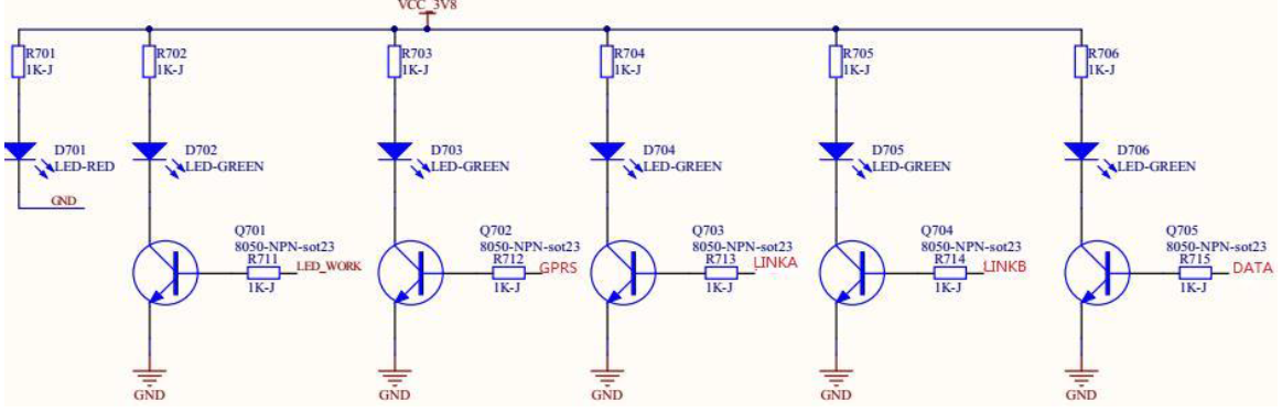 LED Output control of gprs module USR-GM3