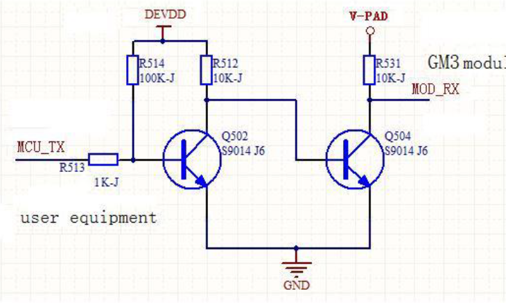 UART interface of gsm module USR-gm3