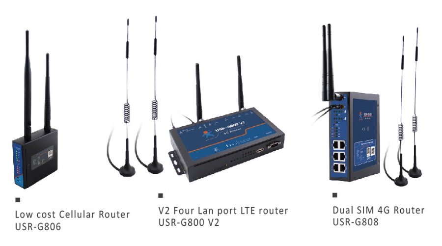 industrial-cellular-router-of-USRIOT