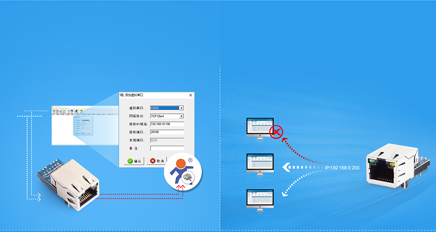 USR-K7 supports Virtual COM