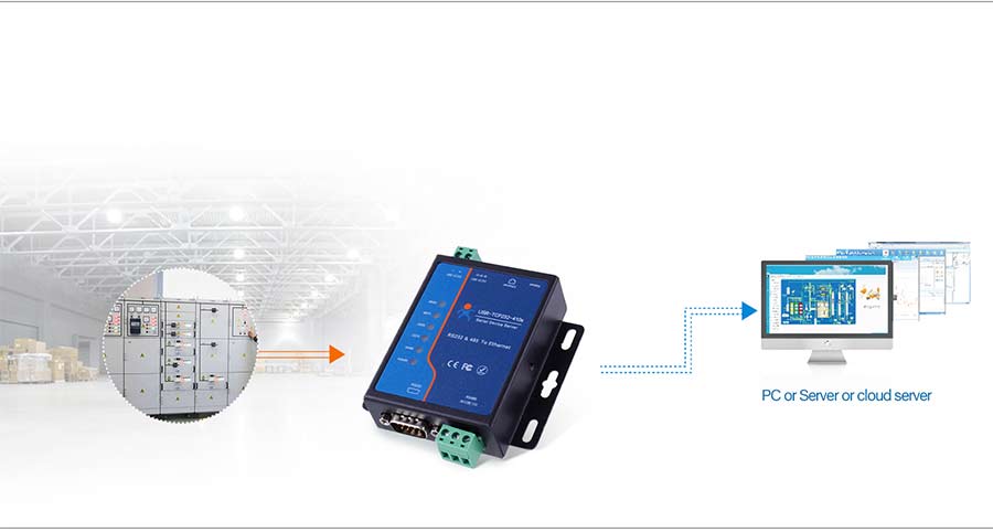 application for serial to ethernet converter USR-TCP232-410S:Smart Lighting Facilities in Factories and Mines Online Monitoring