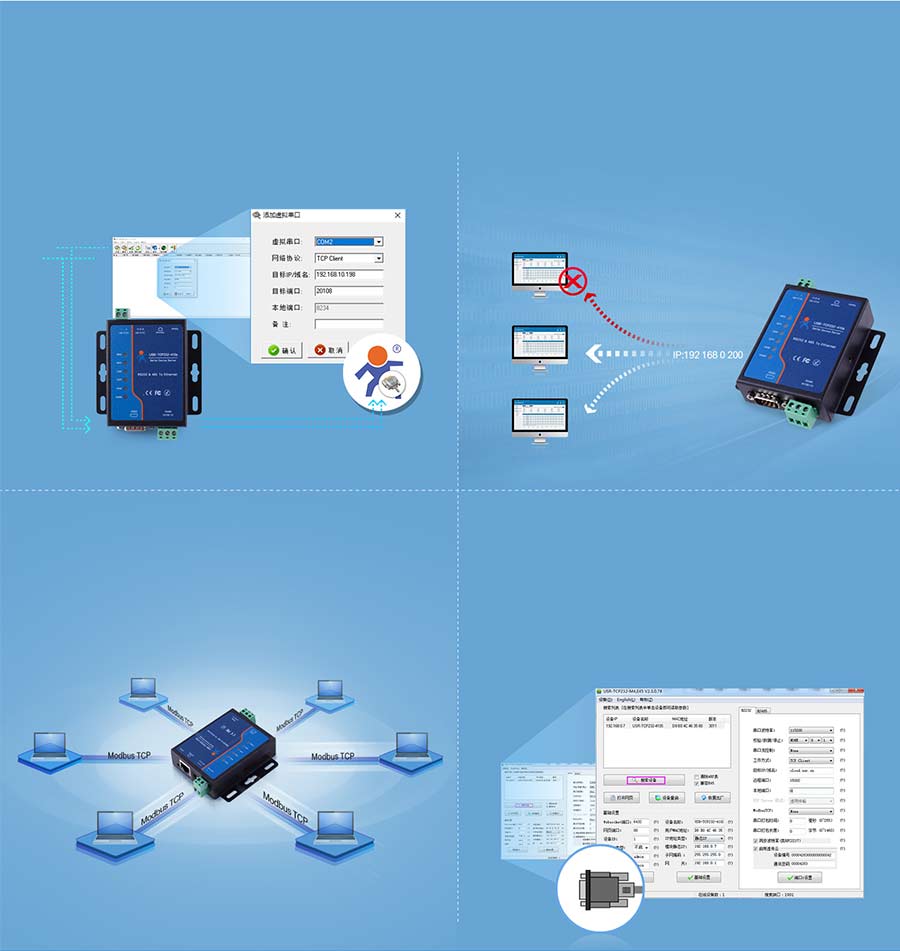 Characteristic Function Collection serial to ethernet converter USR-TCP232-410S: 