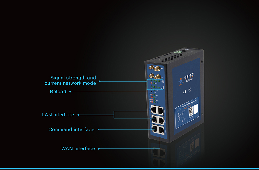 product indicator of industrial 4g router