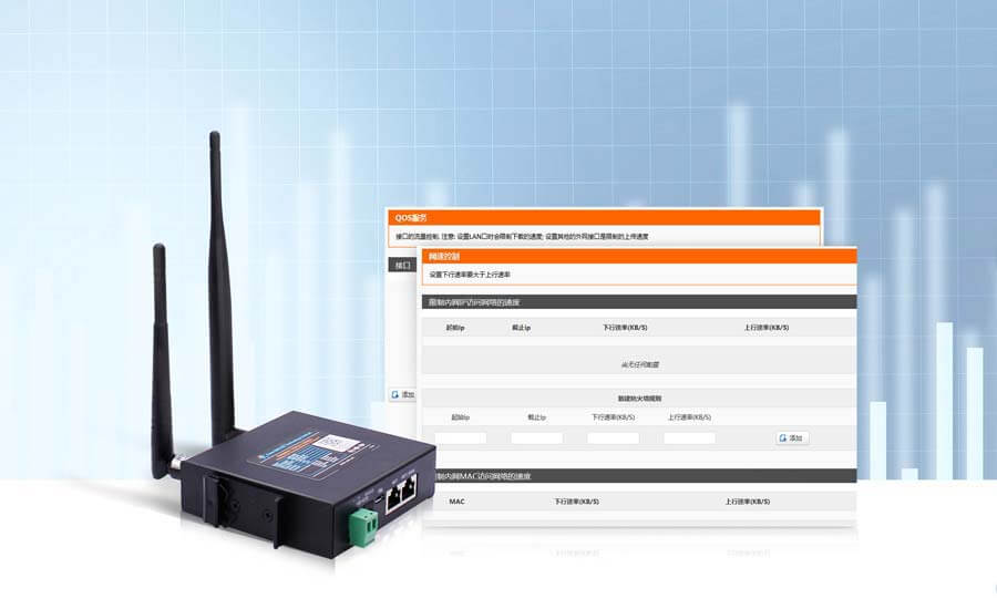 Intelligent management of control the traffic