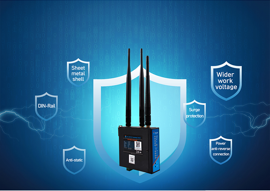 Industrial design of Industrial LTE 4G Router USR-G806A 