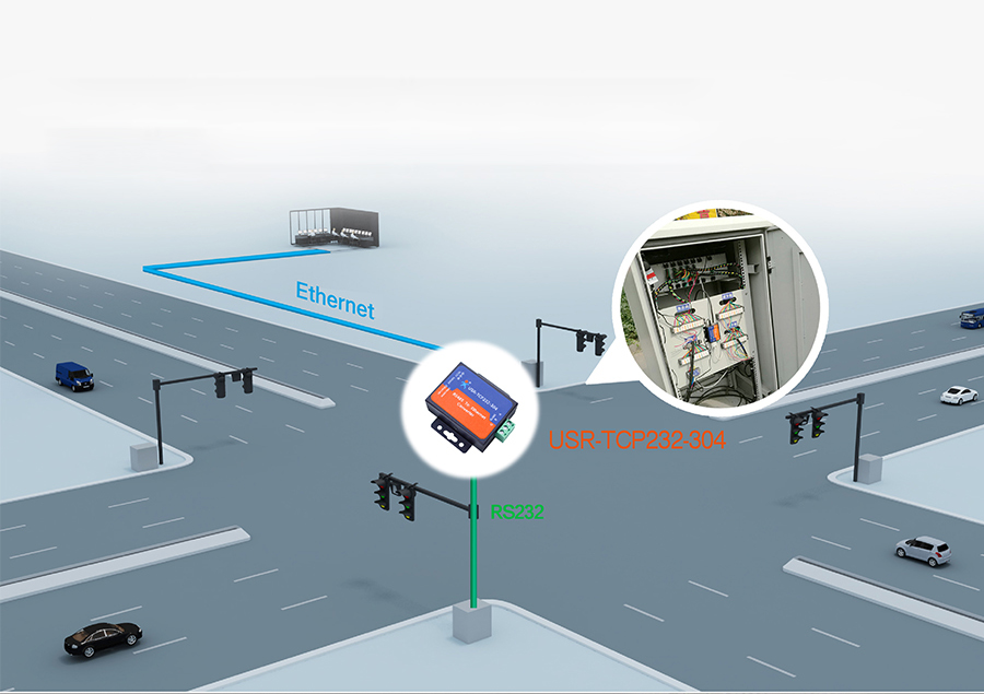 application of rs485 to tcp ip converters: Traffic lights management system