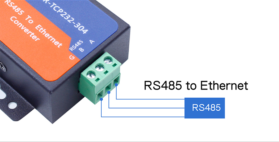 basic function of RS485 to Ethernet converters: which can transmit data transparently between TCP/IP and RS485