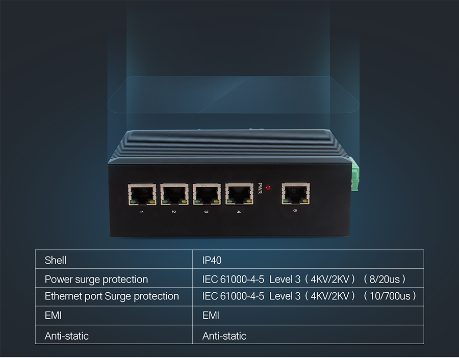 Protection Class: Ethernet switch USR-SDR050