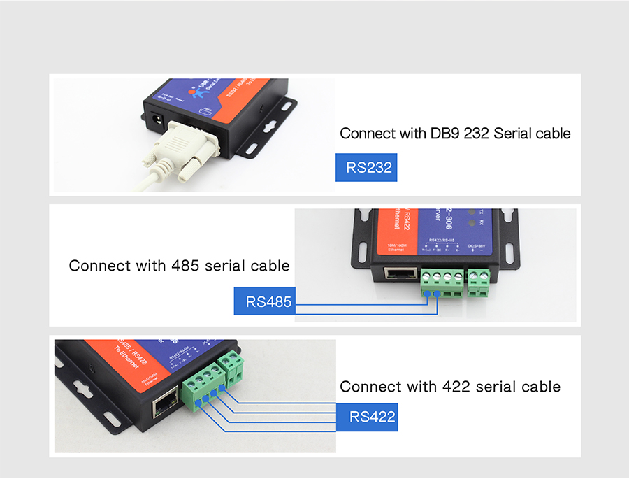 Ethernet to serial converter USR-TCP232-306 supports RS232/RS485/RS422 port ( Can’t be used at one time)