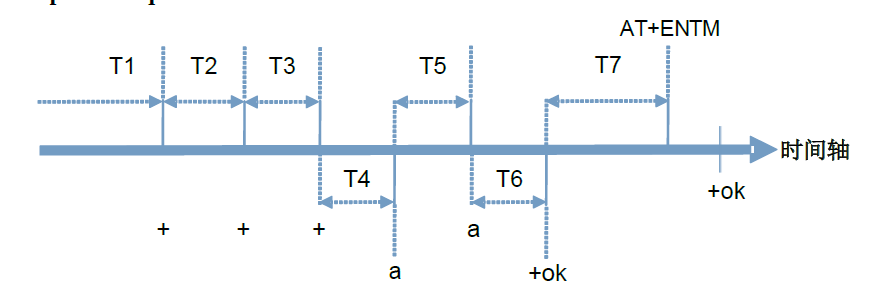 QQ图片20190530114144.png