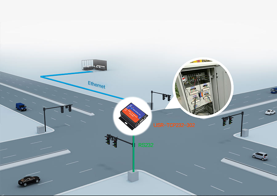 Application field of ethernet to rs232 converter: Traffic Lights Management System 